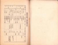 総裁宮殿下奉迎行事要綱　-昭和18年6月6日-