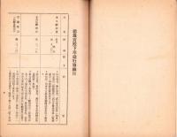 総裁宮殿下奉迎行事要綱　-昭和18年6月6日-