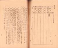 従業者移動防止令の施行に就て　-昭和15年11月-