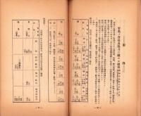 将兵の蔭に無言の戦士　-讃えよ軍馬の功績-　銀座書房のパンフレット