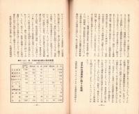日本講演通信　263号　-昭和10年1月15日号-　「日満ブロツクにおける石油問題」