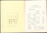 三国町史（福井県坂井郡）