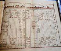 （投稿雑誌）文芸日本　創刊号　表紙裏、埴原一丞「蒼白きインテリ」広告/第一書房広告3面入
