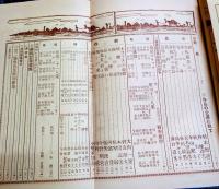 （投稿雑誌）文芸日本　創刊号　表紙裏、埴原一丞「蒼白きインテリ」広告/第一書房広告3面入