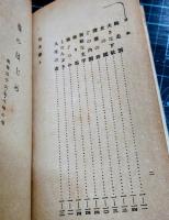 明治大正新川柳六千句