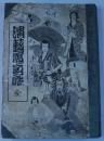 演芸写真帖 明治三十年前後歌舞伎役者舞台姿及び肖像写真貼込帳