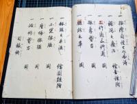 按腹図術秘伝書　原本「伏見藤林良伯『按摩手引』」