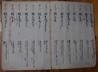 茶道具類覚　列帖装800点前後短冊貼込控帖