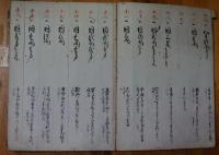 茶道具類覚　列帖装800点前後短冊貼込控帖