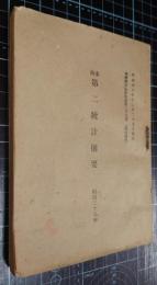 台湾第二統計摘要　明治三十九年