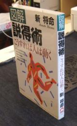 図解説得術　こうすれば人は動く