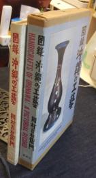 図録　沖縄の工藝
