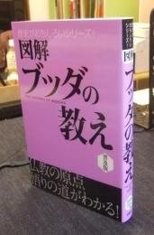 図解ブッダの教え ＜歴史がおもしろいシリーズ!＞ 普及版