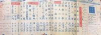別冊キング　KING　全部読切陽春小説特集　昭和31年