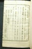 新聞紙條例　千葉県