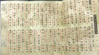 戦後特ダネ怪奇史総集版　現代読本　5号　1956年11月号