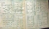 日の出　国民奉公雑誌　昭和17年11月号