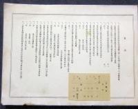 淀川改修増補工事竣功記念写真帖　昭和5年10月