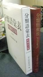 分類語彙表　増補改訂版　国立国語研究所資料集 14