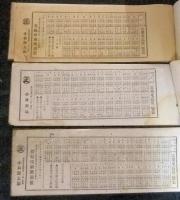定期米相場状綴　定期米高低一覧表　3冊（明治28年三月中五月期・五月中七月期・九月中十一月記）