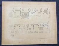 こけし這子の話（本書・木版画1葉・写真13枚・目次1枚・追記1枚「正誤」）