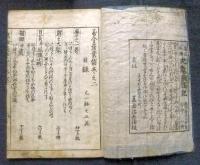 世寶大成万金産業袋　巻之二　器財門　目録（磨之一巻　鍔之大概　目貫併縁頭小柄　鞘師併塗　太刀作之法）