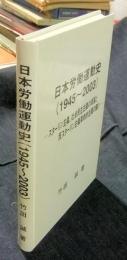 日本労働運動史　（1945～2003）　スターリン主義、社会民主主義の凋落と反スターリン主義革命的左翼の闘い