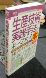 図解入門ビジネス 生産技術の実践手法がよ~くわかる本[第2版]