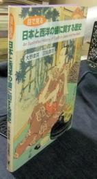 目で見る日本と西洋の歯に関する歴史