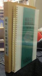 繊維工業設備図鑑　織布編＋増補第1巻　（2冊）
