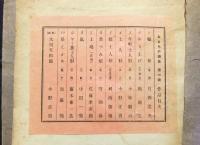 おもちゃ絵集　全10輯（6輯欠）のうち9冊一括