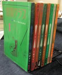 奇譚クラブ　1971年1月号から11月号のうち8冊（6・7・9月号の3冊欠）