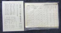 戦史叢書　潜水艦史　付録付