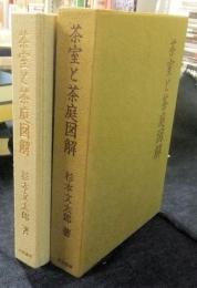 茶室と茶庭図解