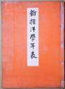 新撰洋学年表