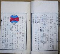 絵入智慧の環　三編　上：大日本国盡　下：詞の巻 合本