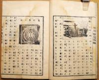 頭書大全　世界国盡　六　附録