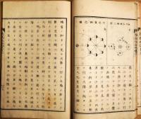 萬国地誌略　巻一