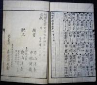 博物教授書 一: 文部新刊小學縣圖