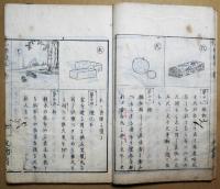 小學讀本　巻の一