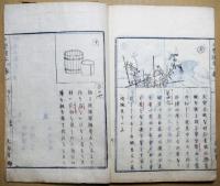 小學讀本　巻の一