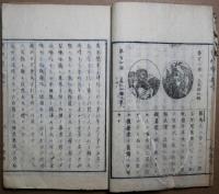 具氏博物学　四　動物界