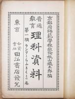 ランプとロウソクとの巻