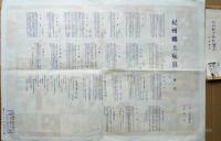 紀州郷土玩具雙録　きのくにむかしのおもちゃ　（紀州郷土玩具双六）