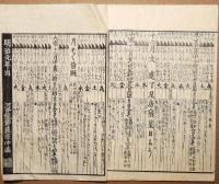 三嶋暦　明治二己巳年