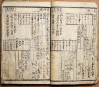 改正算法近道