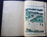 古代行列画纂
