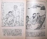 苦楽　創刊号　昭和21年11月