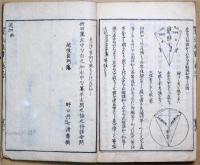 算法通書巻之下