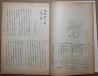 造形　1　第1巻第1号　